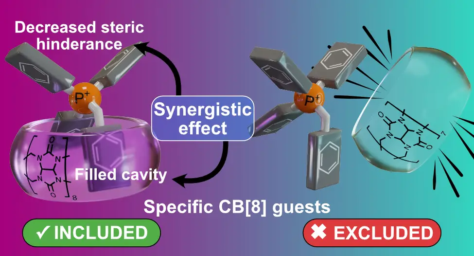 2019Chemistry%20Iago